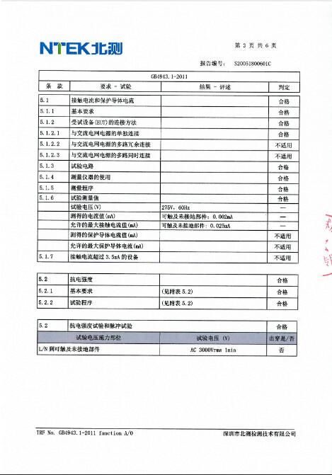 檢測(cè)報(bào)告結(jié)果